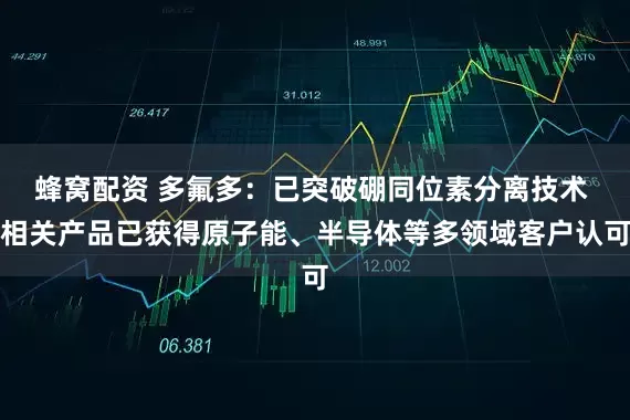 蜂窝配资 多氟多：已突破硼同位素分离技术 相关产品已获得原子能、半导体等多领域客户认可